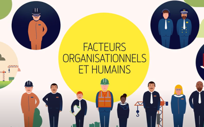 FOH (Facteur organisationnel et humain)