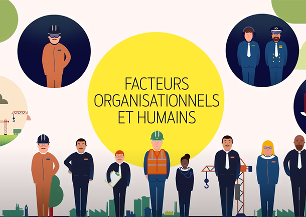 FOH (Facteur organisationnel et humain)